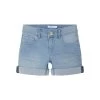 Name It Meisjes Short NKFSALLI DNMTASI SHORTS NOOS - 180696 Light Blue Denim